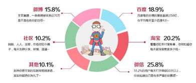 咸阳互联网网络营销宣传推广公司 创新驱动，赋能企业互联网销售新篇章